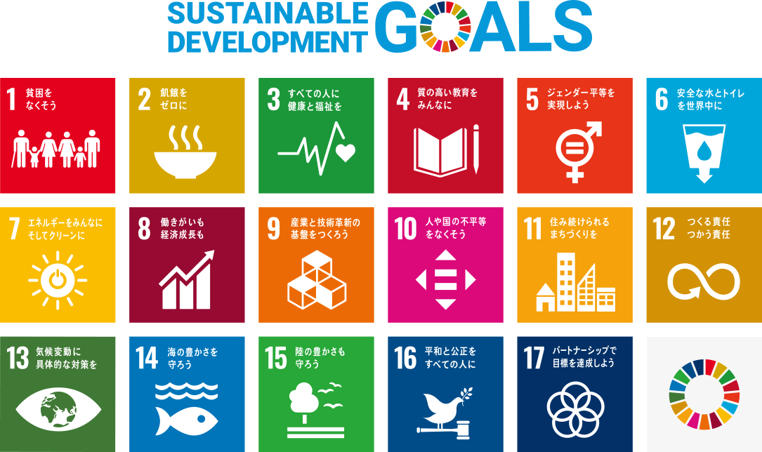 SDGs GOALS